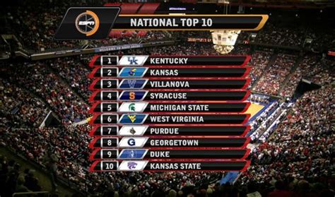 don best sports scores.